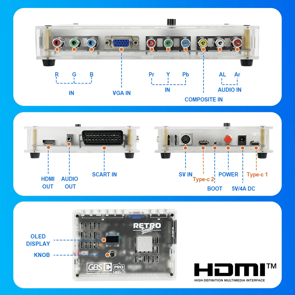 レトロスケーラー GBSC Pro HDMI 超低遅延アップスキャンコンバーター RetroScaler GBSC Pro GBS Control Scart RGBS YPbPr VGA Composite(AV