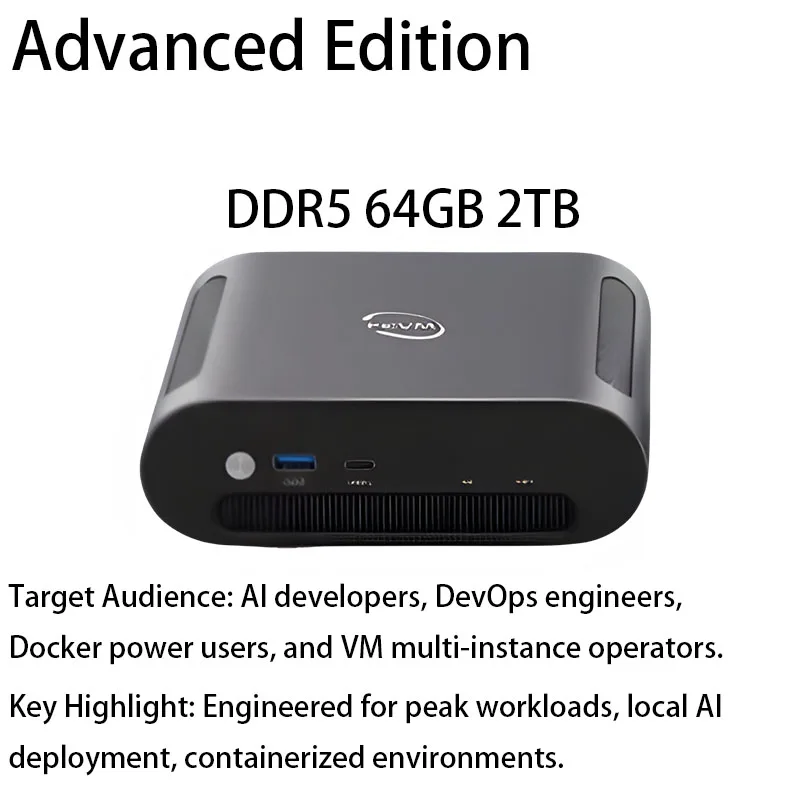 FEVM FA880 ミニPC AMD Ryzen 7 16GB 1TB SZBOX FEVM FA880 Mini PC Ryzen 7 8845HS