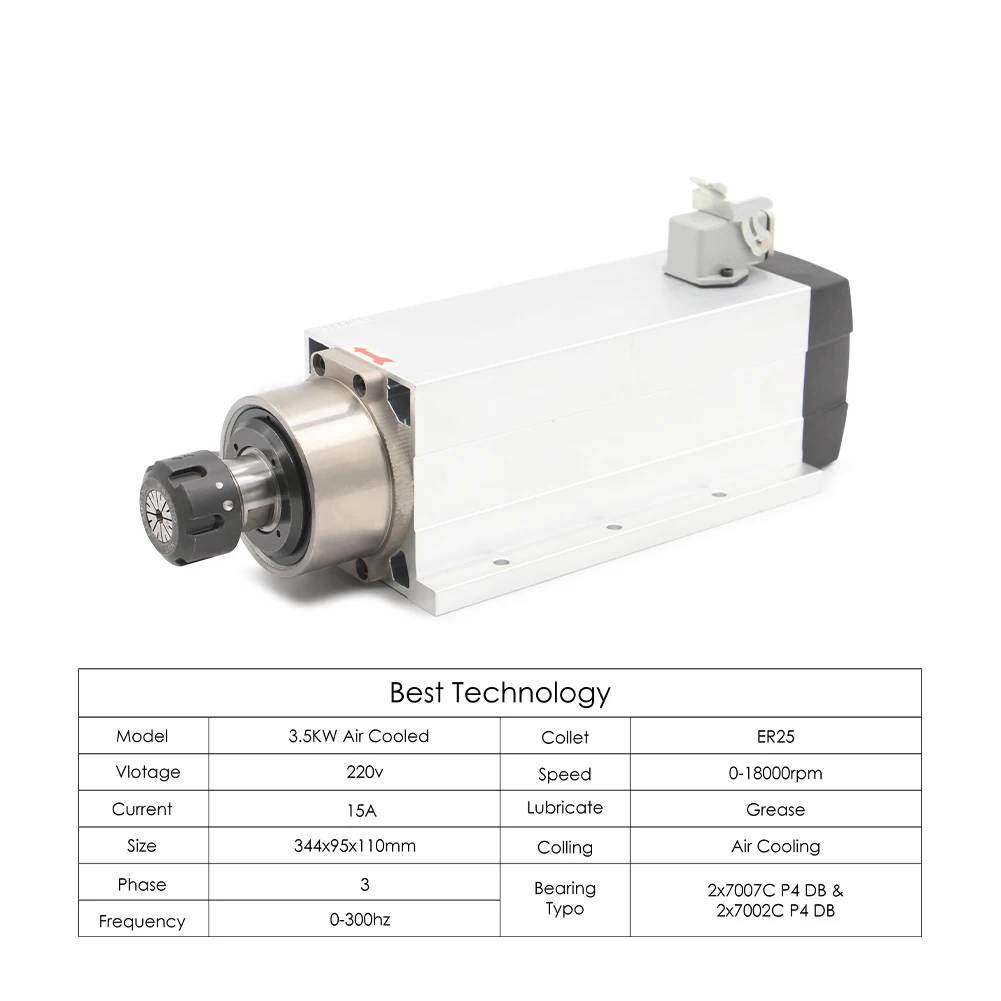 3.5kw ER25 Air Cooled Spindle Kit 300hz 4pcs Ceramic Ball Bearings Square Spindle ER25 Collet & 4.0kw Frequency Drive