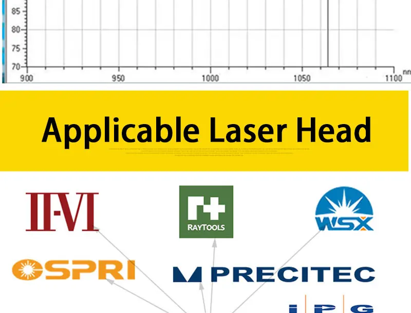 Axrayser Laserschutzfenster, Linsen und Düsen, alle Arten von Laserkopfteilen für Faserschneiden, Raytools Precitec WSX Bodor 37 x 7 – Detail 24