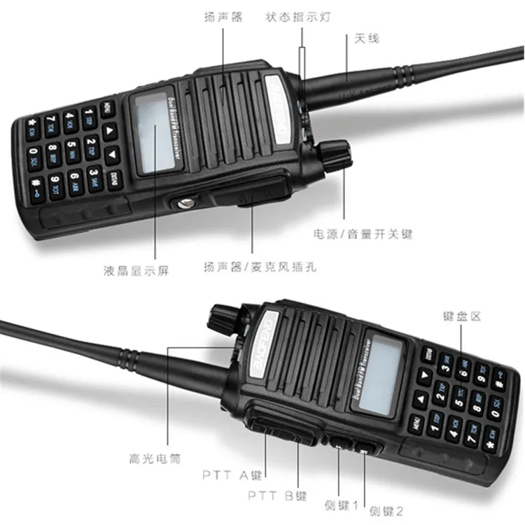 Baofeng BF-UV82 Handheld Walkie-Talkie, Civil High-Power Wireless Transceiver with Keyboard Display