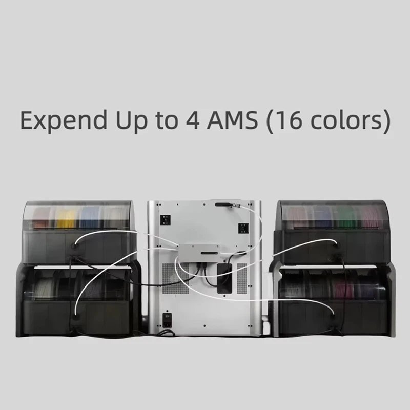 For AMS Hub Expand AMS Connection for X1/P1 Series Printers AMS Unit Multi-AMS [No.3 Elnic]
