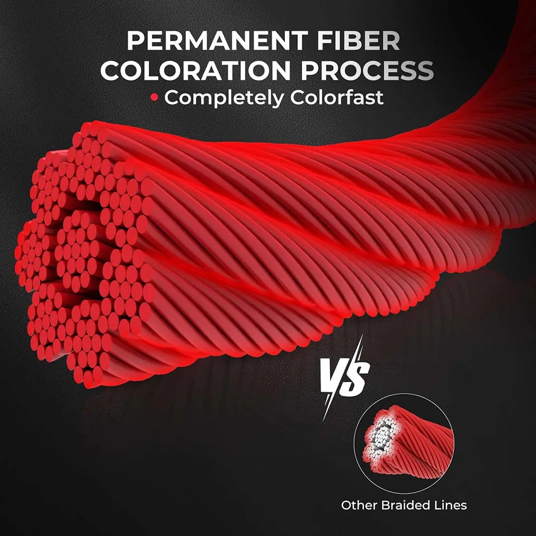 Thumbnail 2 - #24 Latest Fishing Gear Updates