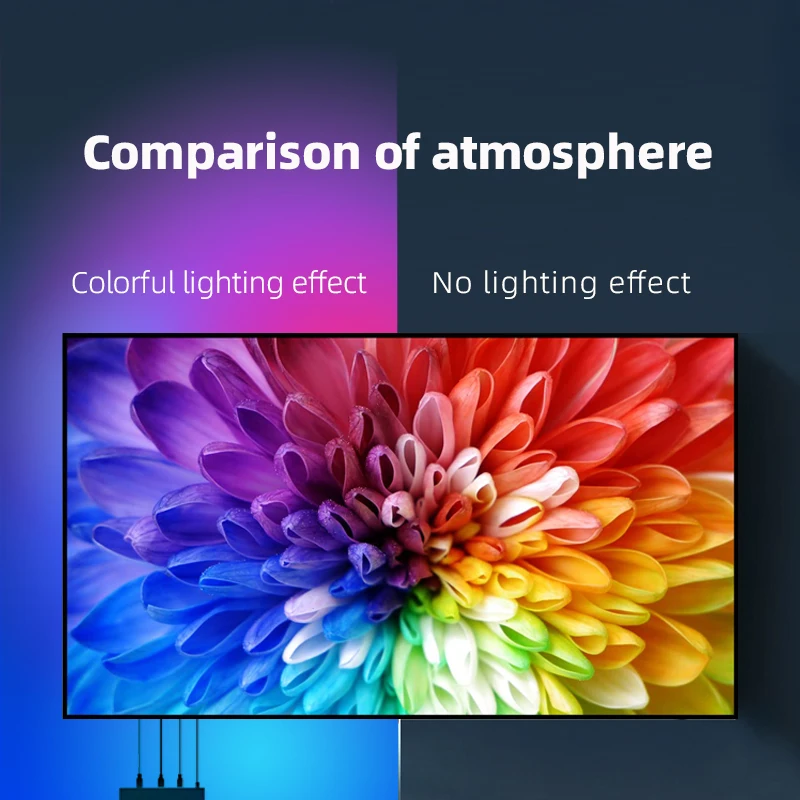 Fantasy TV LED-achtergrondverlichtingsset, met Neo 2 Sync Box en TV-achtergrondverlichtingstrip voor 55 ~ 85”, Color Sync LED-licht compatibel met Alexa