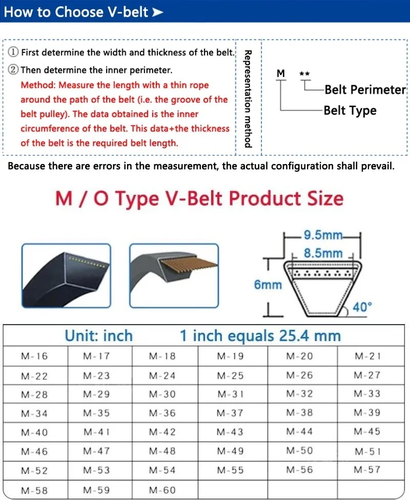 Tipe O/M Karet V Belt Drive Conveyor Belt Tali Transmisi Daya M-16/17/18/19/20/21/22/23/24/25/26/27/29/30/31/32-60 Inci