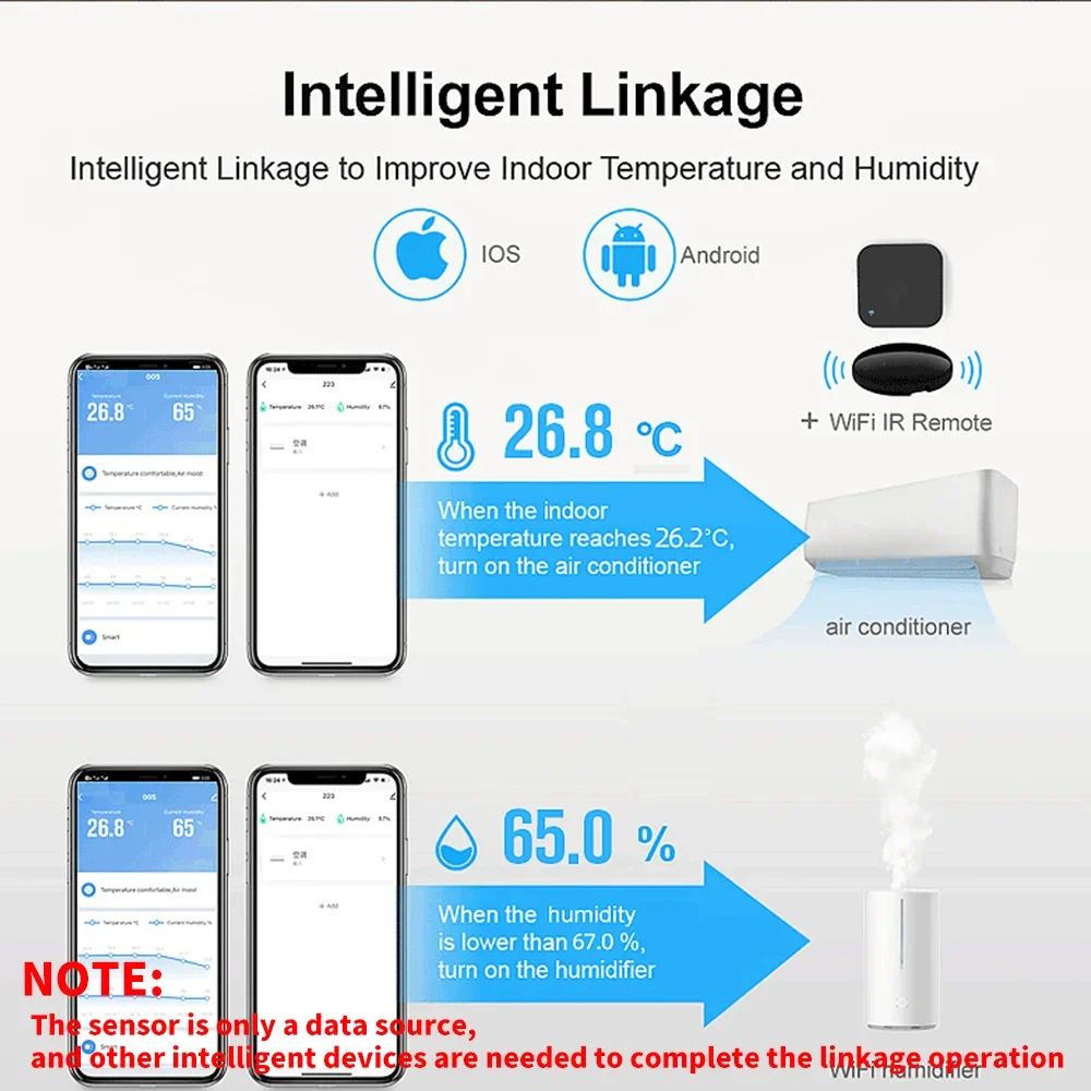 Imagem -05 - Tuya Wifi Sensor de Umidade Temperatura Higrômetro Termômetro Casa Inteligente Backlight Vida Inteligente Suporte Alexa Google Assistente