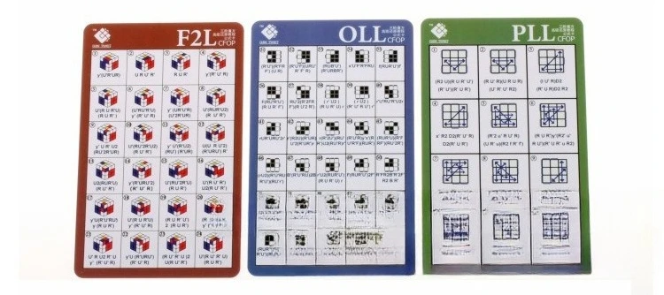 

Cube Quick-twist CFOP Formula Card F2OLLPLL Formula Integrates ПВХ-материал Водонепроницаемая сила Секреты Руководство по инструкции куба