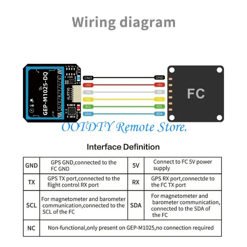 GEP-M1025 Positioning Module Positioning Barometer Integrated Magnetometer for Outdoor Adventure and Navigation