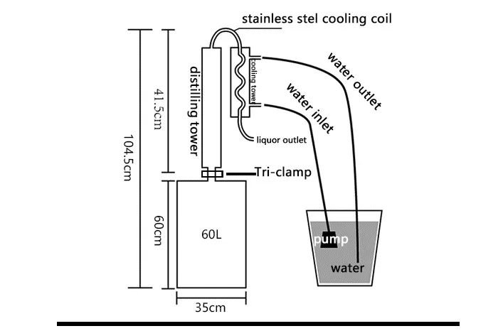 Imagem -02 - Destilador de Álcool Moonshine Equipamento de Destilação Tanque Destilaria Equipamentos Refluxo Acessórios Kit Destilação Óleo Essencial 60l