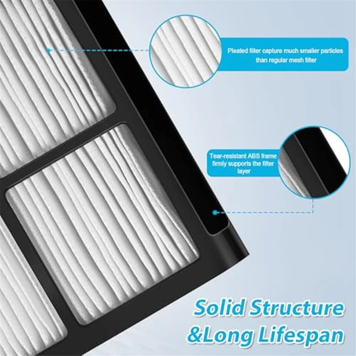 Ultra-Fine Filter Panels 9991466-R4 for Pool Cleaners Active 10, for Active 15,Advantage,Cayman,E10,Echo, Explorer E20