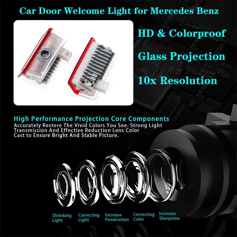 HD Never Fade Glass Lens Car Door Light Laser Decor Projection Lamp for Mercedes Benz W212 W246 W205 W177 W176 W213 GLC GLE GLS