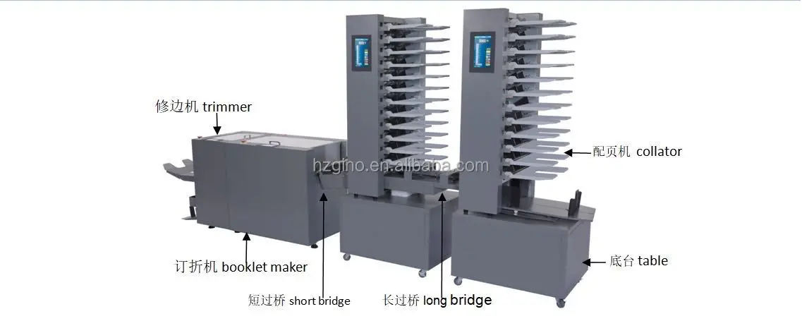10 Bins Automatic Digital Paper Collator Machine With Competitive Price