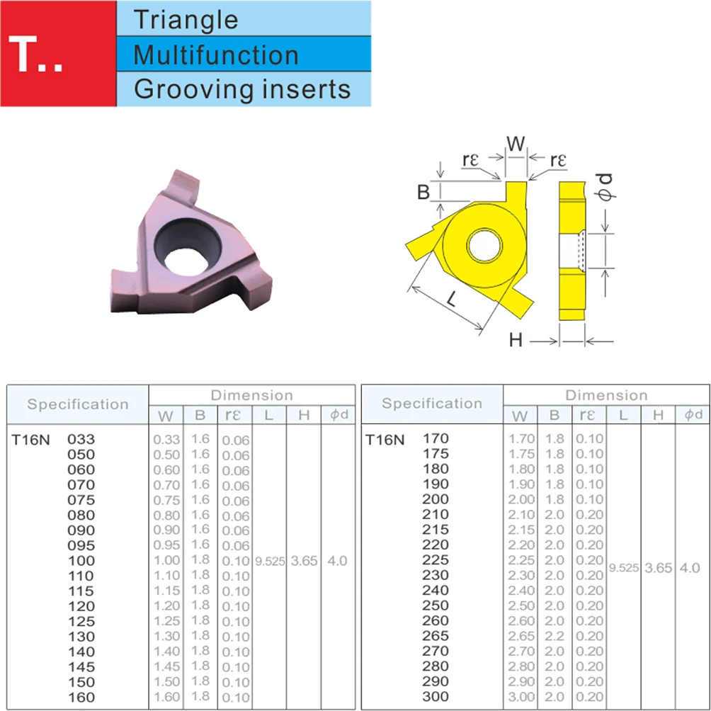 5pcs T16N ZP15A CNC Internal Stainless Steel  Machining Turning Grooving Toolholder Carbide Turning Inserts