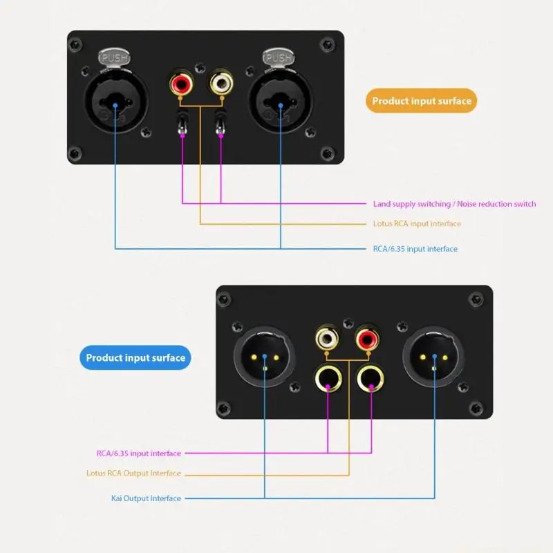31BE 2 Channel XLR Sound Isolator Noise Reduction Filter for Live Broadcast Mixer Microphone Common Ground Filter