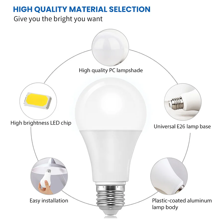 4PCS Radar Motion Sensor LED Light Bulb E26 110V Dusk‑to‑Dawn Auto On Off 6W 9W 12W 15W 18W 20W Smart Sensor Lamp for Porch Courtyard Basement Garage Stairway 2