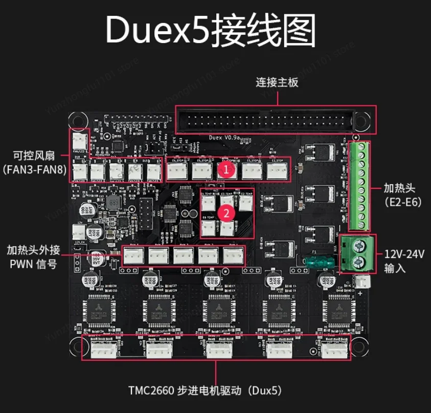 WiFi Duex5 Expansion Board 3D Printer Duet2 Motherboard 1.04 Version
