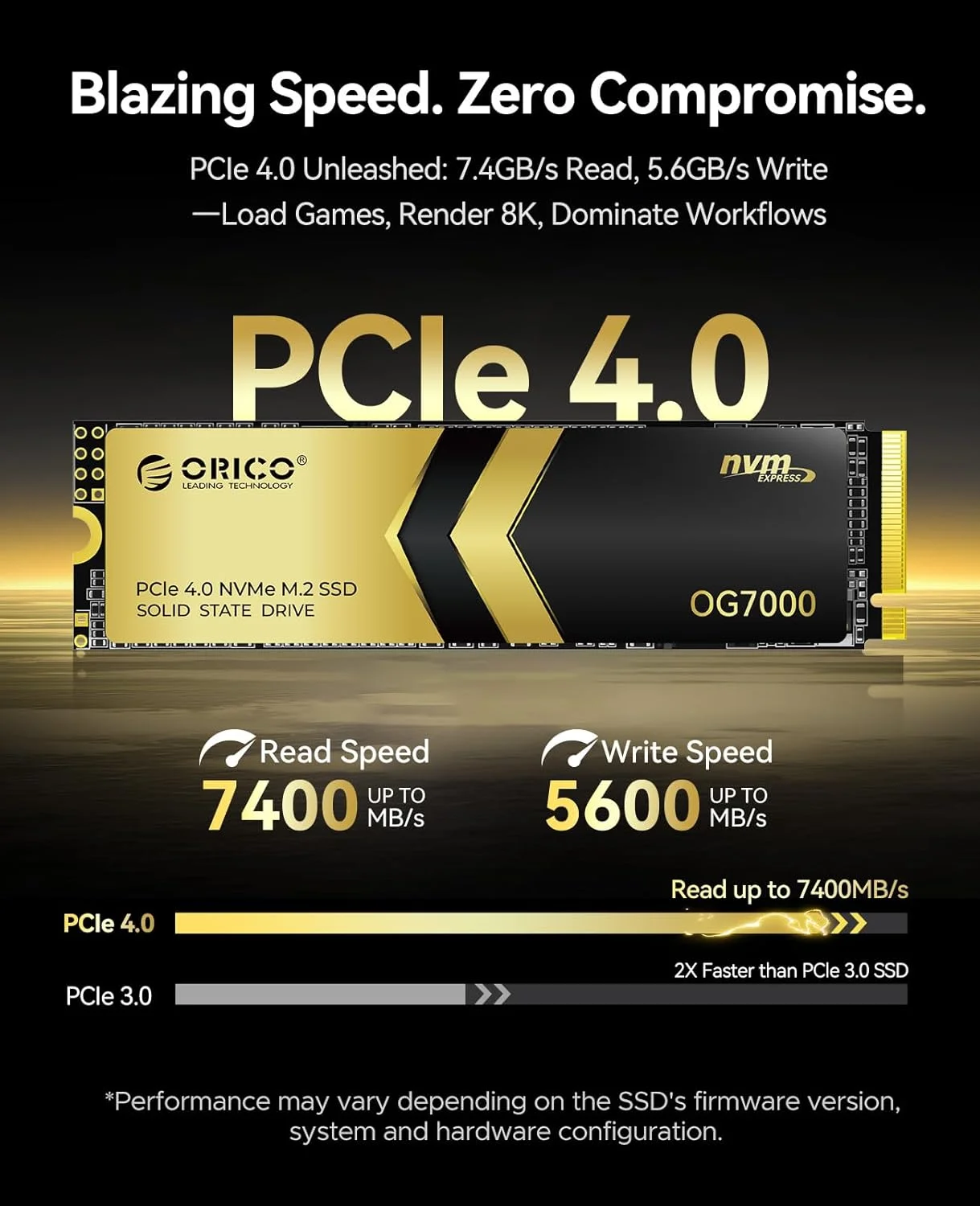 ORICO OG7000 1TB PCIe Gen4 NVMe SSD, Hingga 6600MB/s, Pengontrol 8 Saluran, Solusi Termal Graphene, Ideal untuk Pengeditan Video 4K