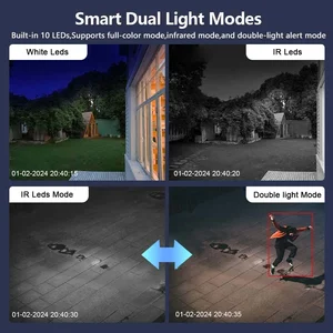 8 Hauptverkaufskamera 360 Onvif - №3