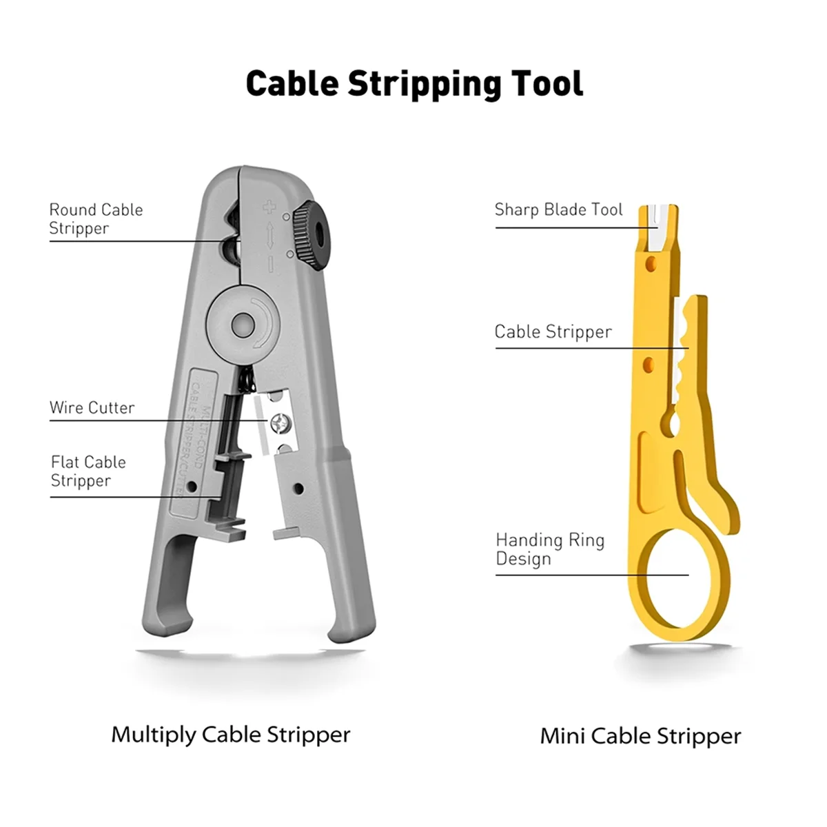Welcome Deal-RJ45 Crimp Tool Kit with Cable Tester, Wire Cutter, Blades, 50 Cat 6 Connectors and Strain Relief Boots