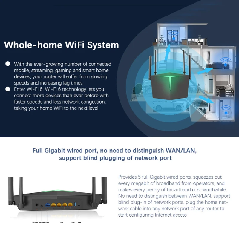 KuWfi Wifi Router Wifi6 2.4G & 5.8G Dual Band 1800Mbps Wi fi Router 4 Antennes Strong Signal WLAN VPN Port Support 128 Users