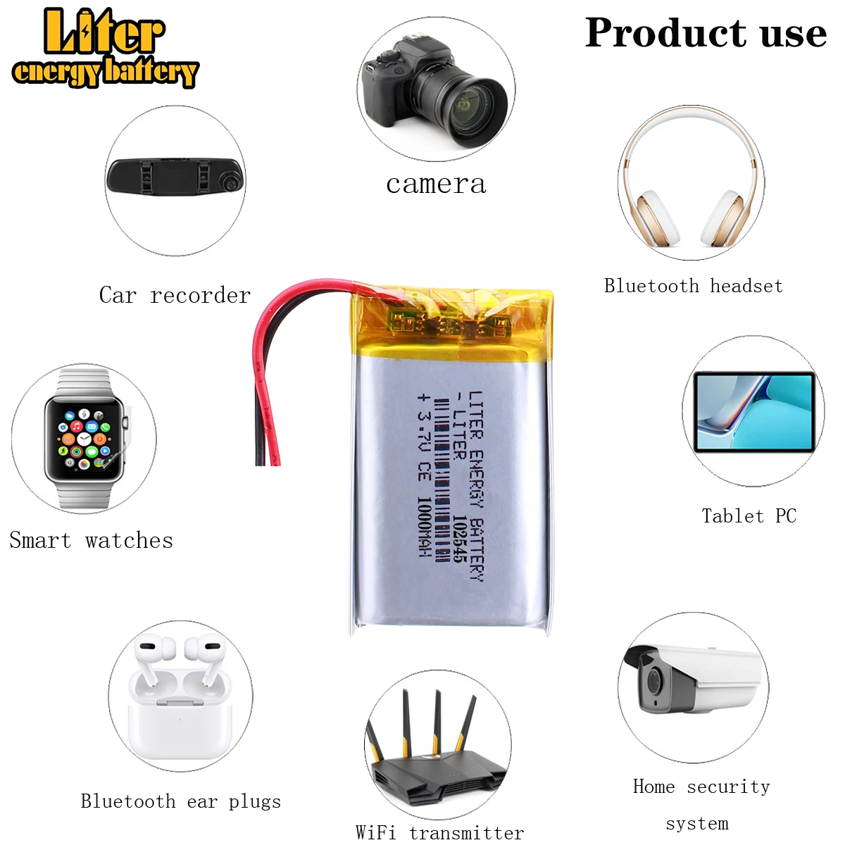 3.7V 1000mAh 102545 Lithium Polymer Li-Po li ion Rechargeable Battery cells For Mp3 MP4 MP5 GPS PSP mobile