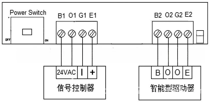 Steam electric control valve Electric valve Proportional control valve Power-off self-reset controller device