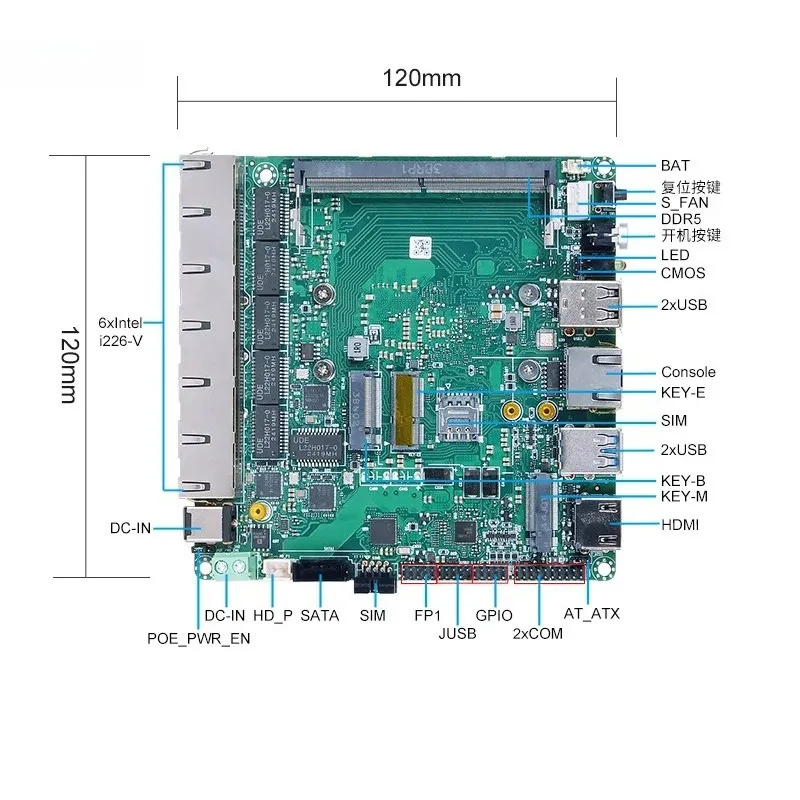 Applicable to N100N305 motherboard 6-port mini soft router power supply robot visual inspection industrial control