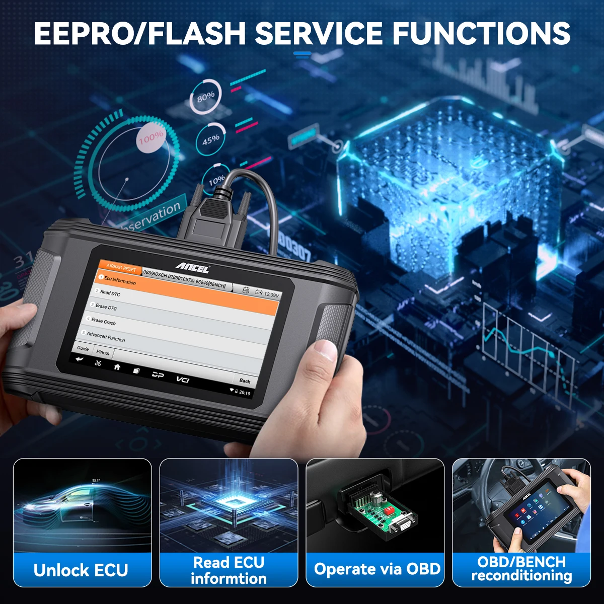 

ANCEL OBD2 Automotive Scanner AR500 Professional SRS Airbag Computer Repair Tool Read EEPROM Battery Repair Reset Tool