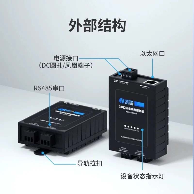 2 Port RS232 Serial Device Server to Ethernet TCP IP Modbus Gateway