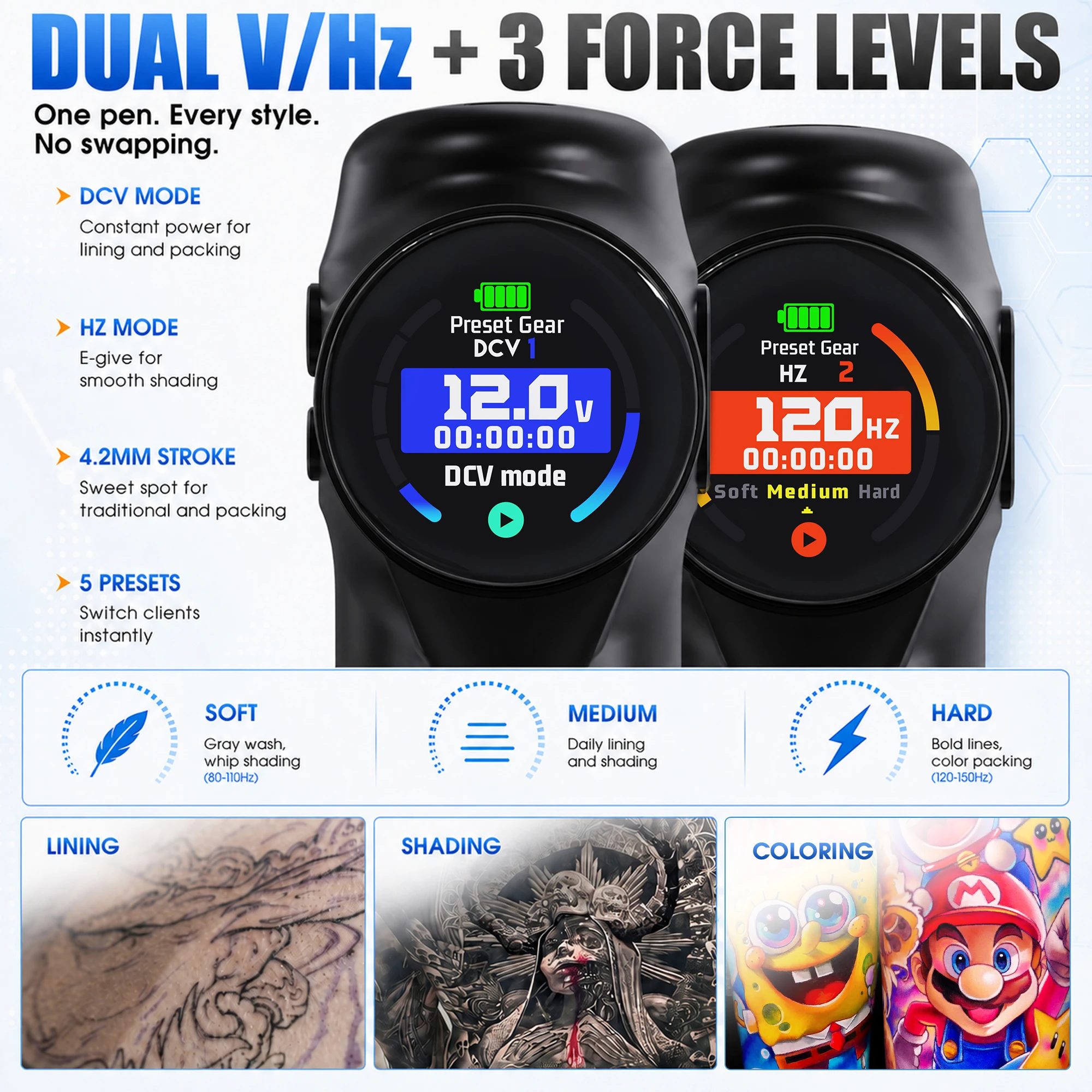 MAST Tattoo Archer 3 ULTRA Wireless Tattoo Machine Faulhaber Brushless Motor Dual HZ DCV Modes for Lining Shading Color Packing view 5