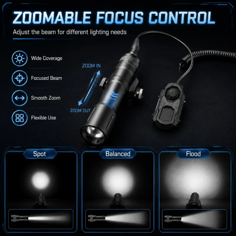 Metal‑built PLH‑V2 Illuminator Lamp, Optional Long & Short Size Rail‑fit Flashlight with Remote on‑off Wire