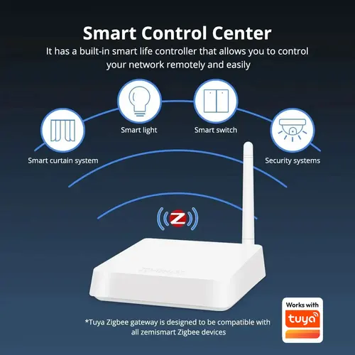 Imagen 2 del producto Zemismart Zigbee Hub con antena puente de casa inteligente puerta de enlace con cable de red funciona con la aplicación Tuya Smart Life
