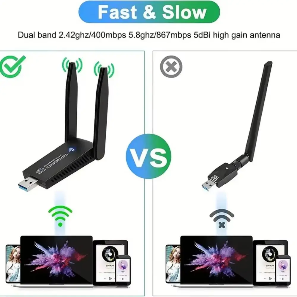Adaptador USB WiFi de doble banda, diseño de 2 antenas, interfaz USB 3,0, controlador Dongle WiFi de 1300Mbps, potente tarjeta de red inalámbrica gratis