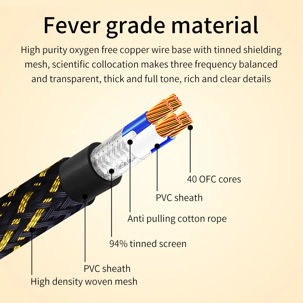 YYAUDIO L-4E6S Hifi USB Cable High Quality Usb Data Cable Type A to Type B Hifi Data Cable For DAC Ofc Shielded Audio Cable