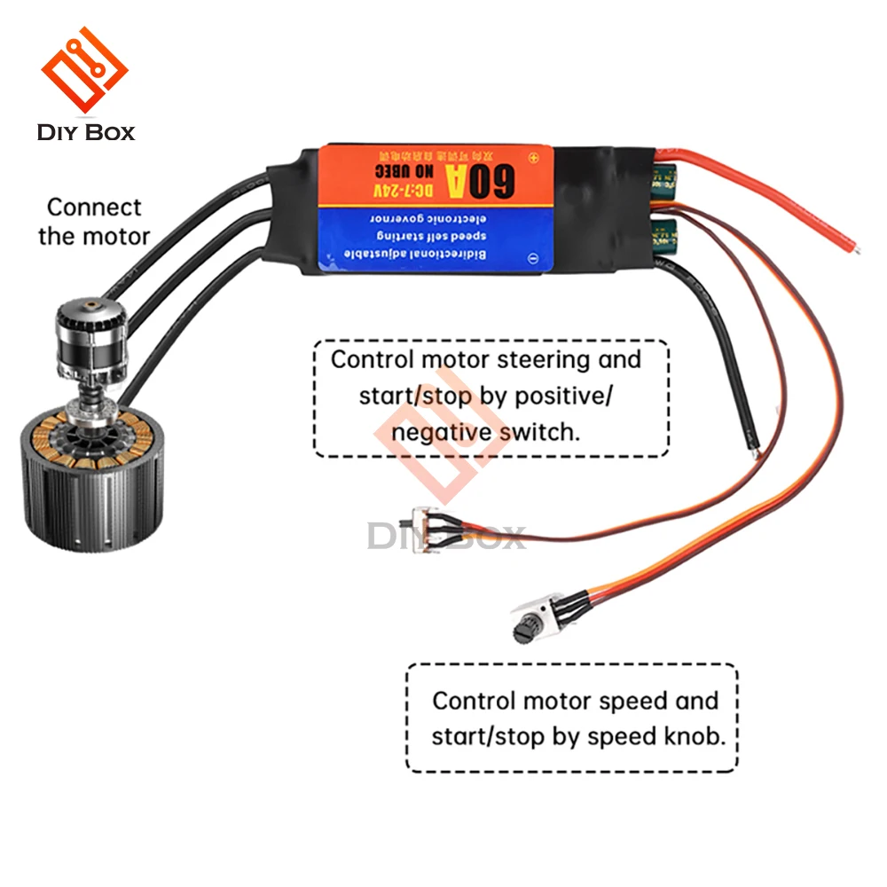 30A 60A ESC Unidirectional Bidirectional Self Starting Brushless Motor Driver Electric Regulation Speed Controller for DIY Tools