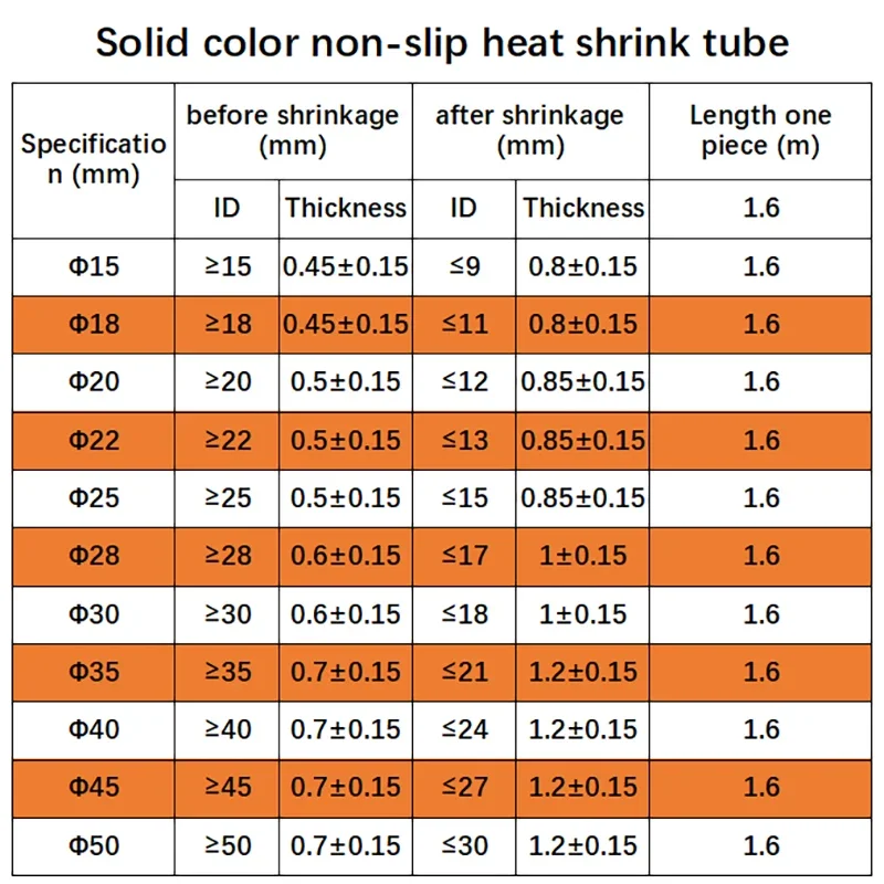 Tube Thermorétractable Antidérapant pour Document Solide, Manchon d'Isolation Anti-Alésage, Étanche, 20/22/25/28/30/35/40mm, Nouveau, Rond 1.6m/Pièce