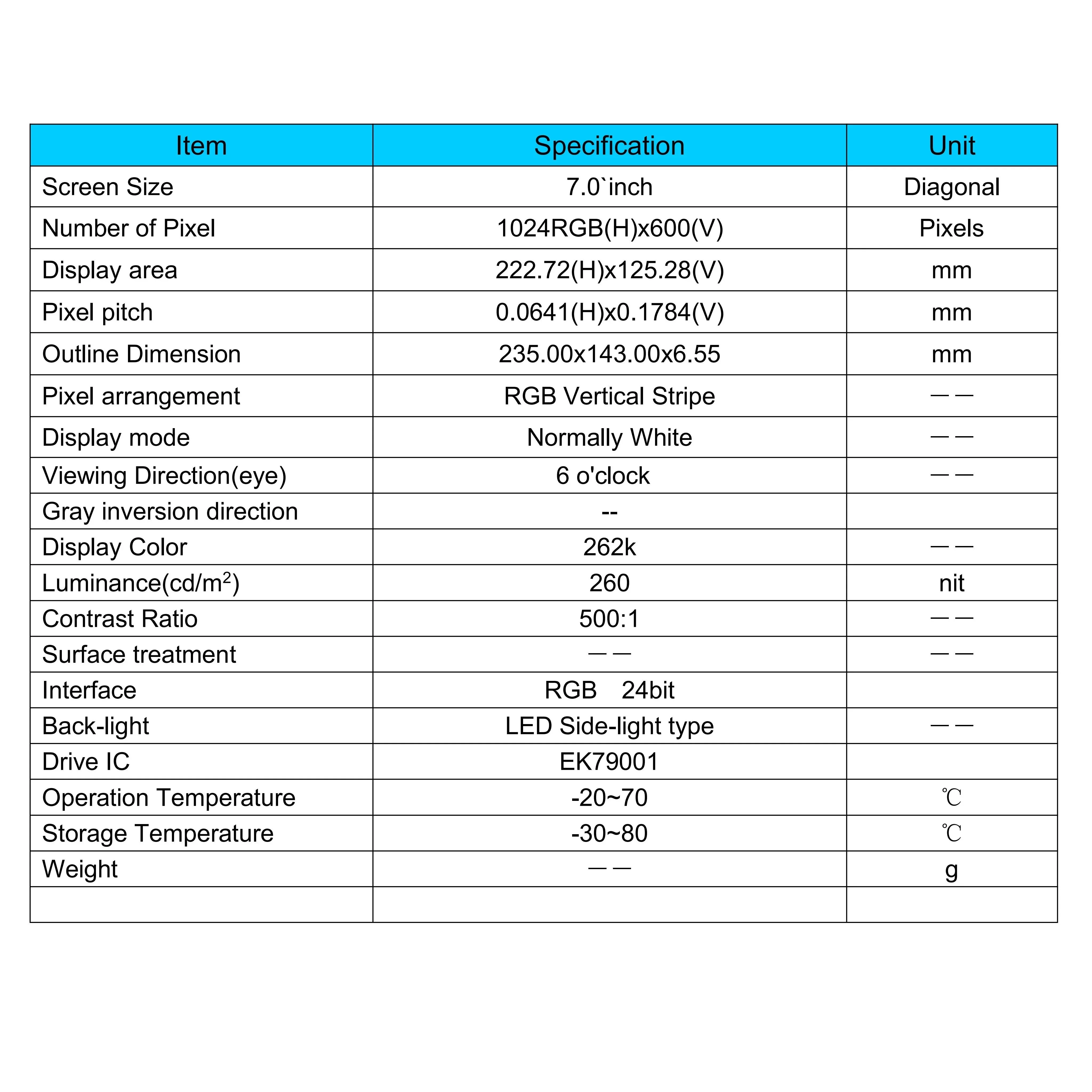 T10150UX-V01 tela LCD TFT de 10,1 polegadas interface RGB driver EK79001 IC