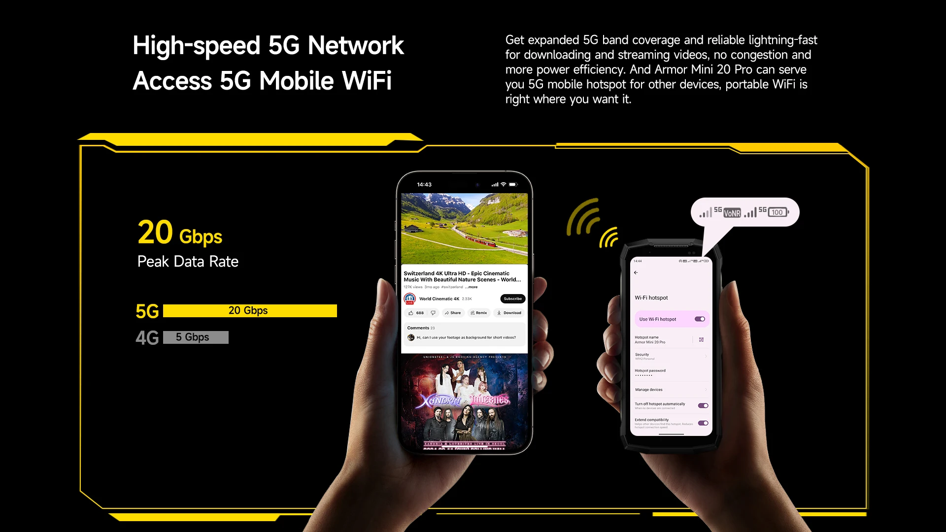 Ulefone Armor Mini 20 Pro 5G NFC 4.7" Rugged 64MP Night Camera Android 14 Smartphone 6200mAh 16GB+256GB Mobile Phone Global