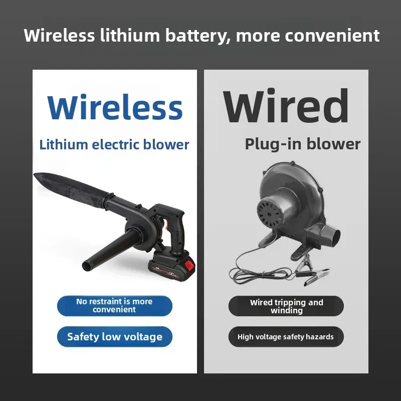 Рисунок 2 - Перезаряжаемый всасывающий вентилятор