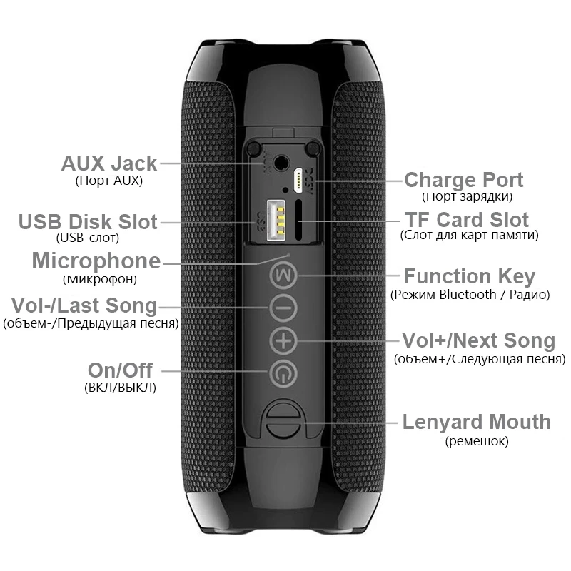 Wireless Portable Bluetooth Speaker Subwoofer Radio FM Music Sound Box Blutooth For Bocina Acoustics Handsfree Hifi Caixa De Som view 5