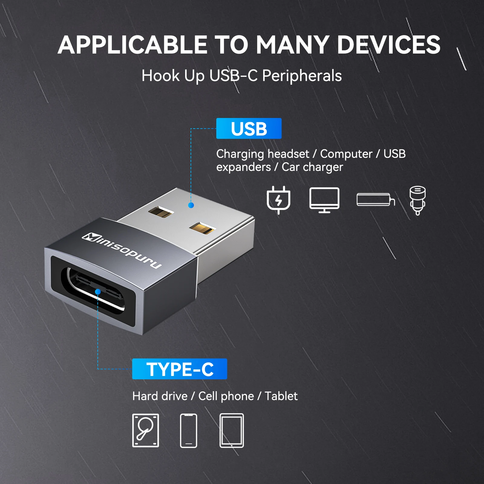 Minisopuru-usb tipo c adaptador, fêmea para macho conversor de carregador para laptop, ipad, airpods, xiaomi, samsung