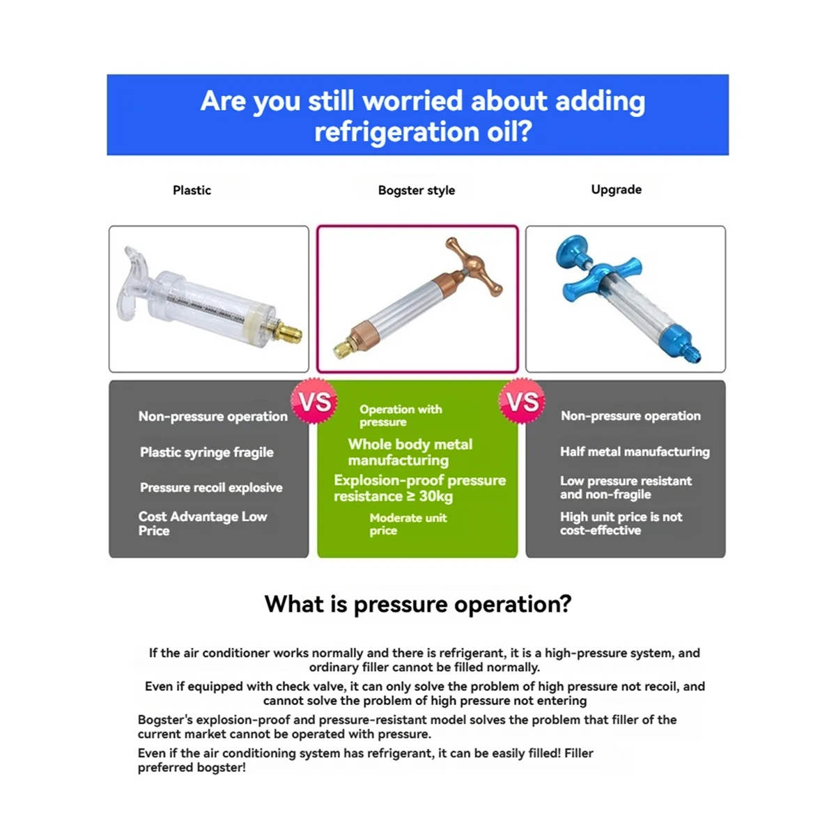 

A20M автомобильный масляный инжектор для кондиционирования воздуха, масляный инжектор для кондиционера, инструмент для грузовика, автоматические шланги для кондиционирования воздуха
