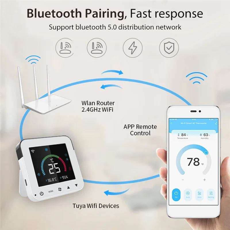 A11E-Tuya Smart Life Nowy Termostat WiFi DC5V Termostat Klimatyzacji Pilot IR Timer
