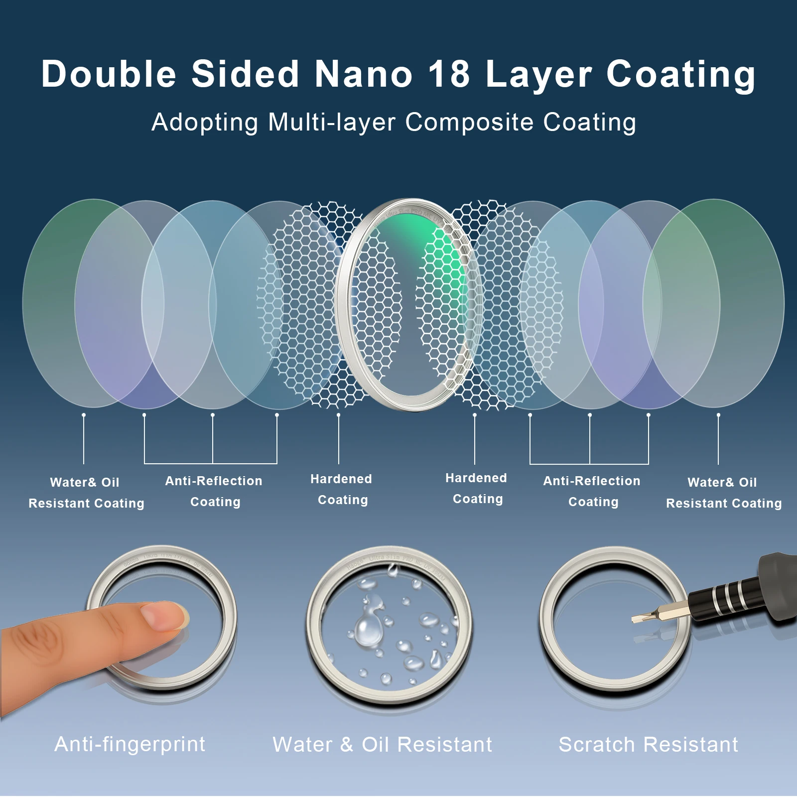 Haoge Silver 39/43/46/49mm MC UV Lens Protection Filter for Leica Camera Lens Optical Glass Ultra Slim 18 Multi-Layer Coatings