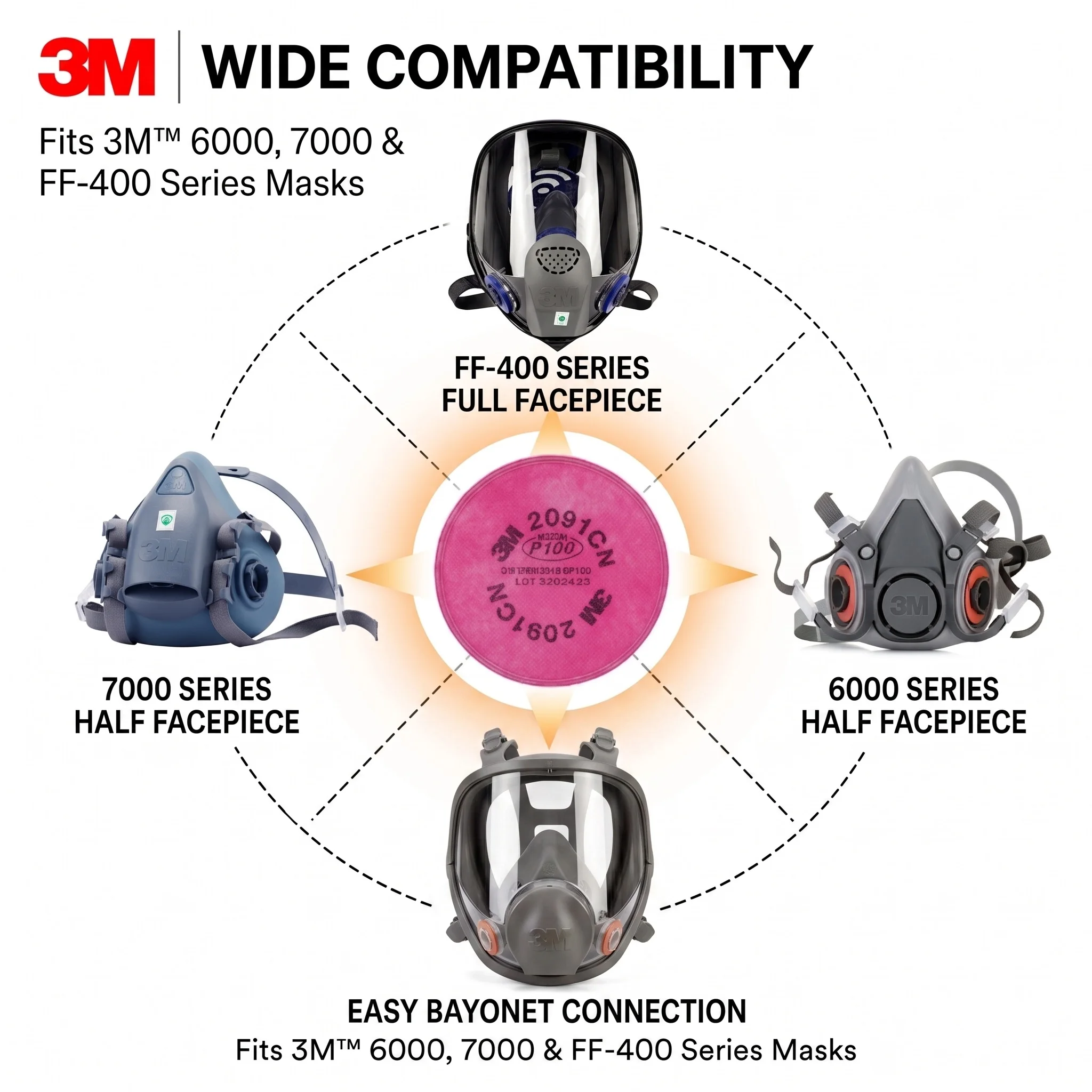 3M 2091CN P100 Filter Particulate Cotton Replacement for 6200 6800 7502 Respirator Mask Dust Welding Fumes Safety Protection