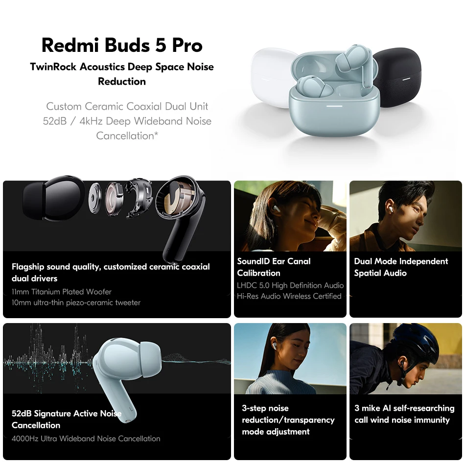 Xiaomi Redmi Buds 5 Pro Earbuds Noise Cancellation 52dB 4kHz Active  Bluetooth 480mAh True Wireless Earphone Quality Headset