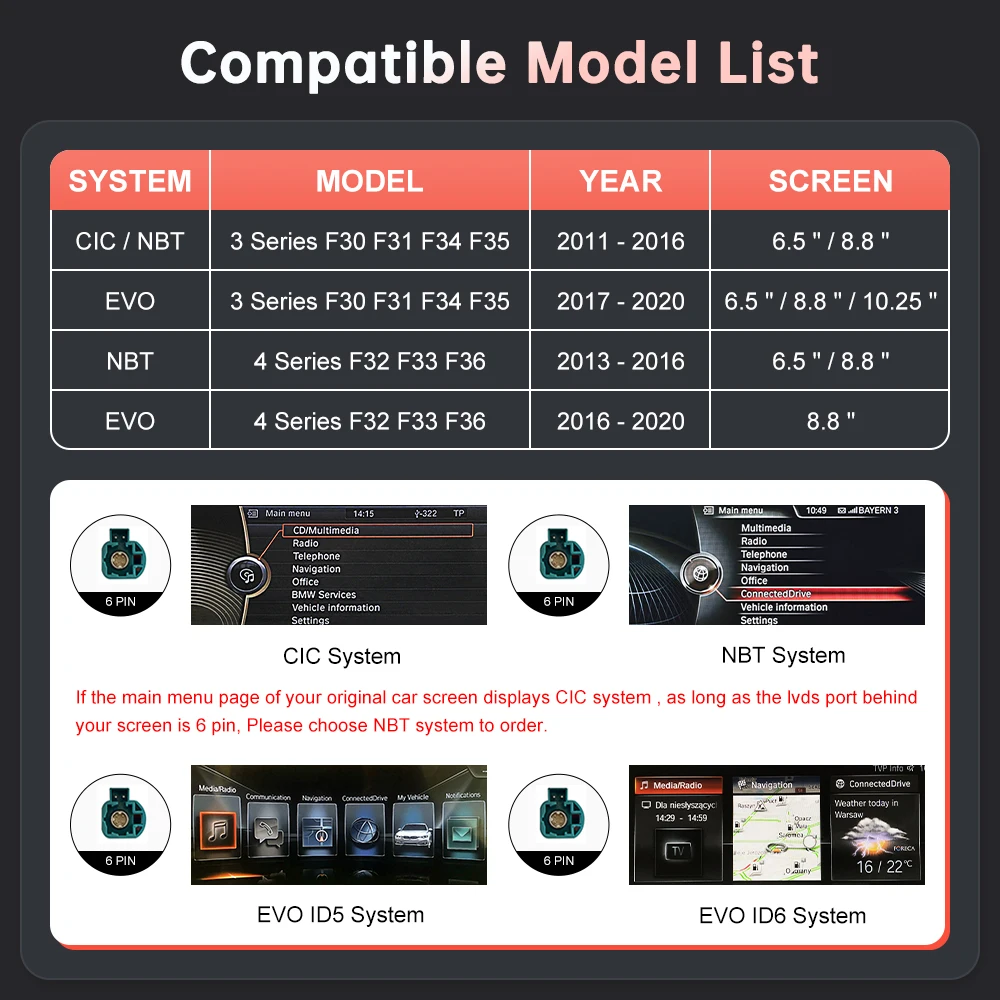 مشغل سيارة لاسلكي أندرويد مع وصلة مرآة ، البث ، وظيفة تشغيل السيارة ، بي ام دبليو 3 4 سلسلة ، F30 ، F31 ، F32 ، F33 ، F34 ، F35 ، F36 #2