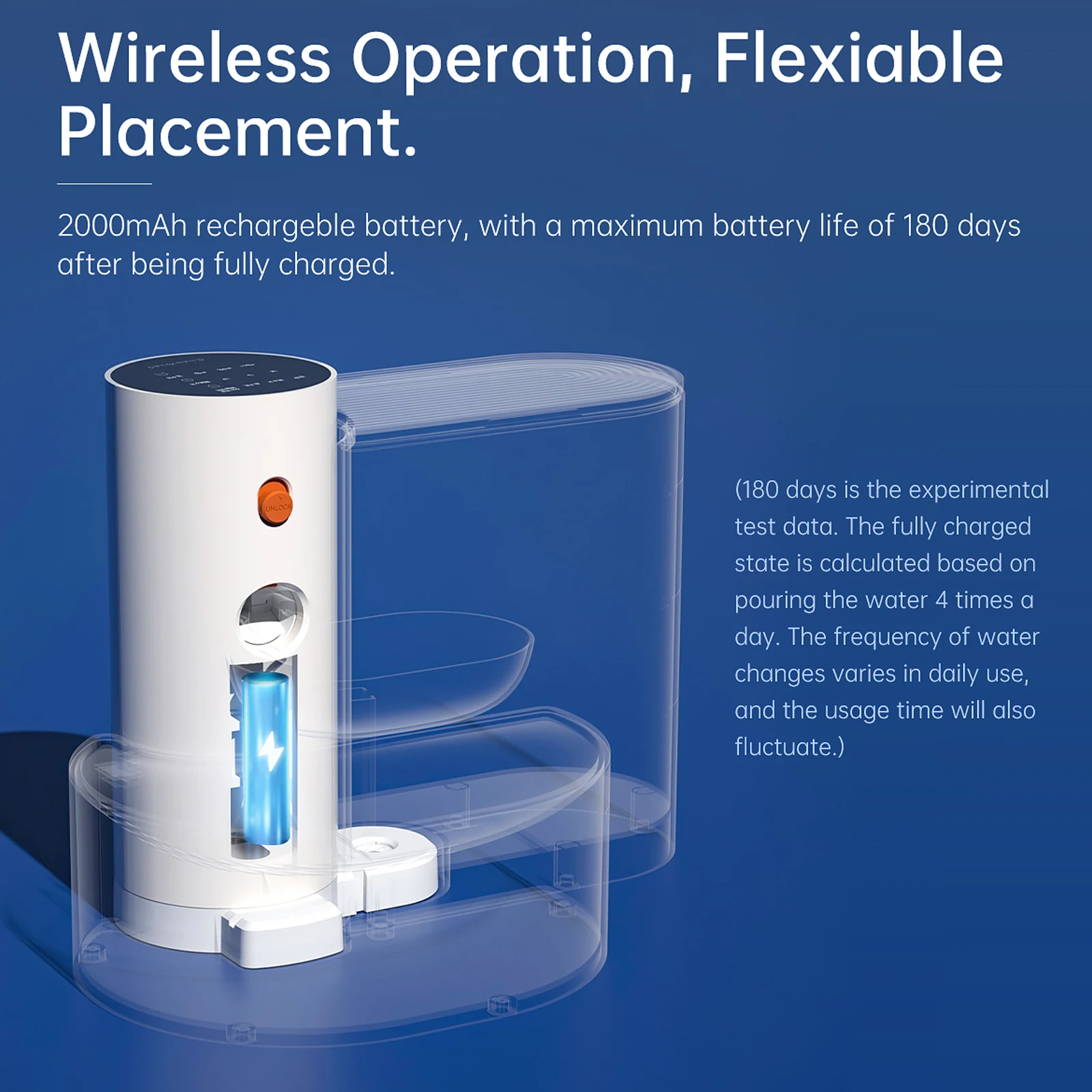 Smart Wireless cat Water Fountain Rechargeable, Large Capacity, Silent automatic drinking fountain,environmentally friendly 5