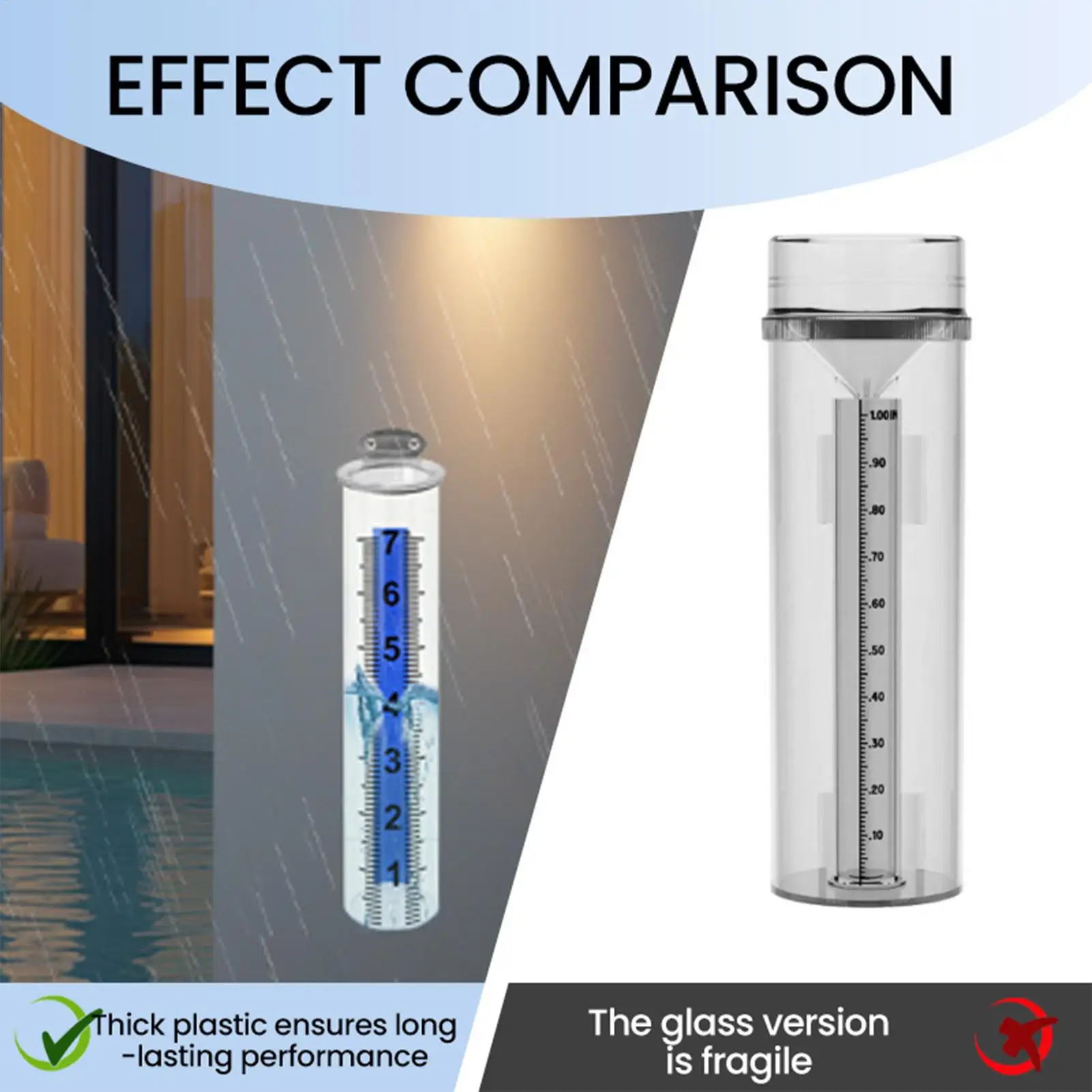 Garden Rain Gauge Water Measure Equipment Accurate Rain Measure Tool For Outdoor Garden Backyard Lawn Farm Deck Patio Fence