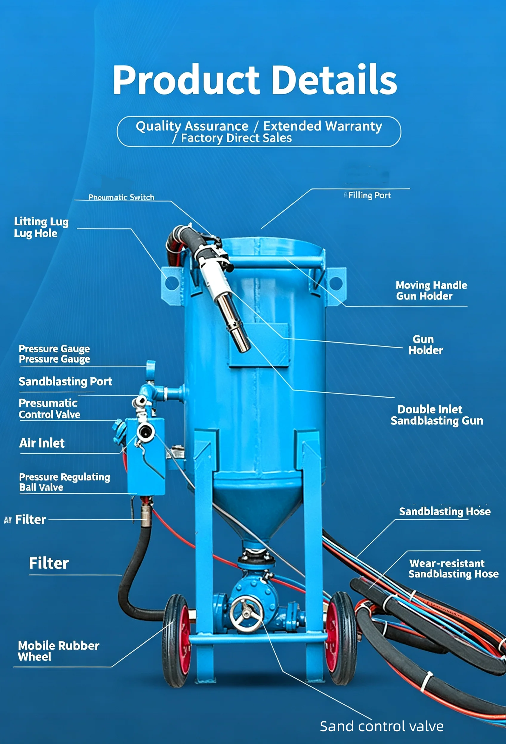 Sandblaster Benchtop Cabinet Dry Abrasive Blasting Unit for Hardware Deburring Glass Etching Sand Blasting Machine - view 5